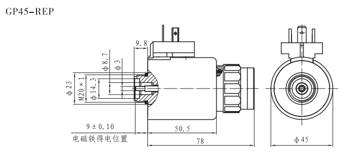 GP45-REP(3DREP閥)系列螺紋比例閥用電磁鐵