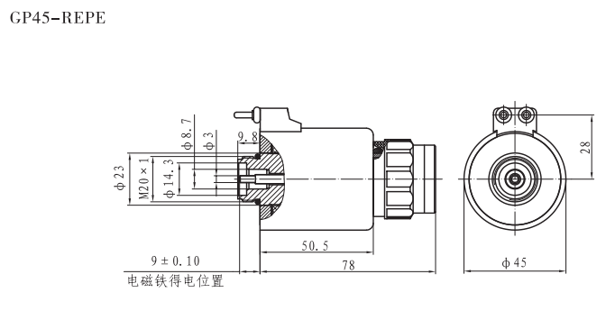 GP45-REPE(3DREPE閥)系列螺紋比例閥用電磁鐵